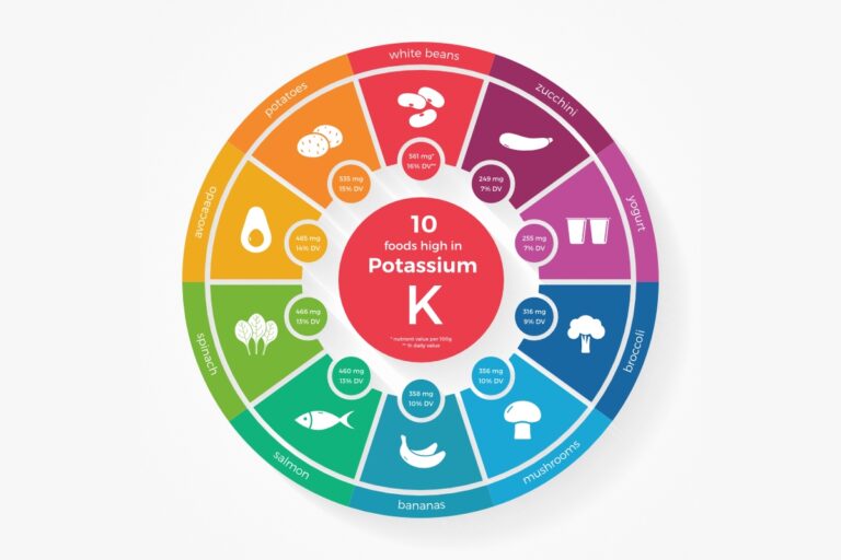 Hořčík a telomery - svatý grál dlouhověkosti